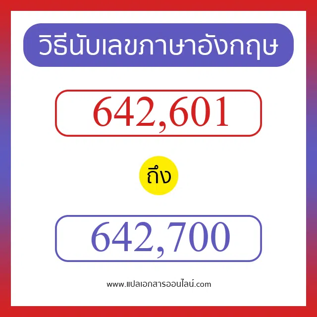 วิธีนับตัวเลขภาษาอังกฤษ 642601 ถึง 642700 เอาไว้คุยกับชาวต่างชาติ
