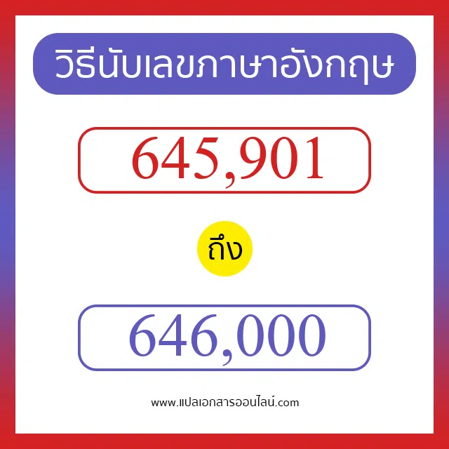 วิธีนับตัวเลขภาษาอังกฤษ 645901 ถึง 646000 เอาไว้คุยกับชาวต่างชาติ