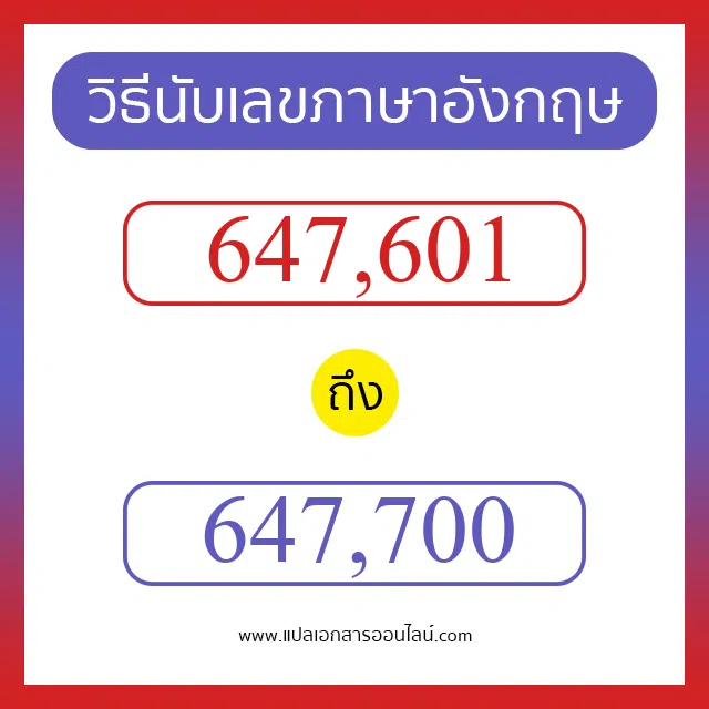 วิธีนับตัวเลขภาษาอังกฤษ 647601 ถึง 647700 เอาไว้คุยกับชาวต่างชาติ