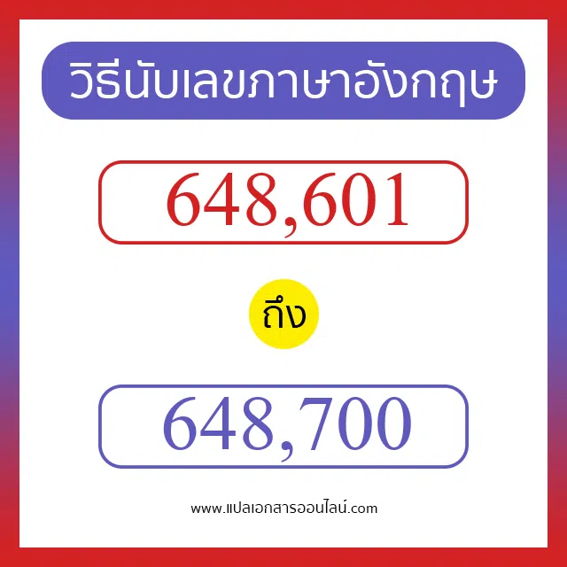 วิธีนับตัวเลขภาษาอังกฤษ 648601 ถึง 648700 เอาไว้คุยกับชาวต่างชาติ