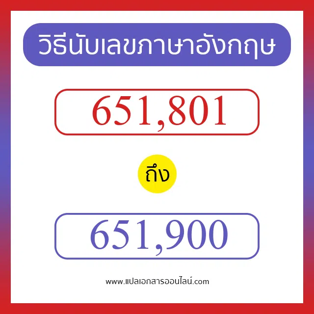 วิธีนับตัวเลขภาษาอังกฤษ 651801 ถึง 651900 เอาไว้คุยกับชาวต่างชาติ