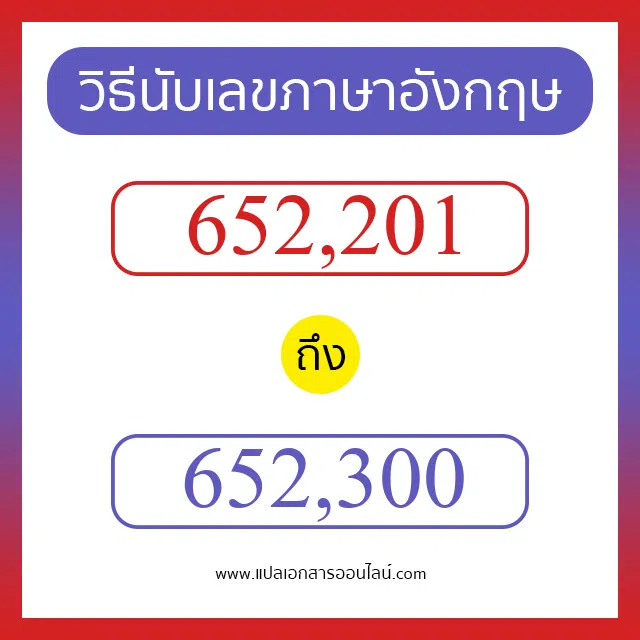 วิธีนับตัวเลขภาษาอังกฤษ 652201 ถึง 652300 เอาไว้คุยกับชาวต่างชาติ