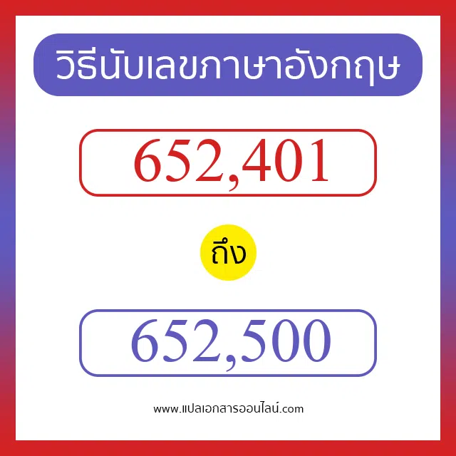 วิธีนับตัวเลขภาษาอังกฤษ 652401 ถึง 652500 เอาไว้คุยกับชาวต่างชาติ