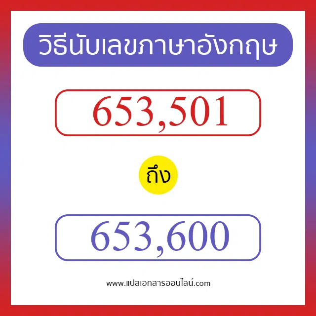 วิธีนับตัวเลขภาษาอังกฤษ 653501 ถึง 653600 เอาไว้คุยกับชาวต่างชาติ