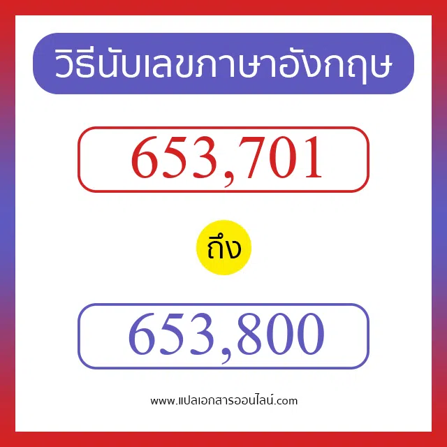 วิธีนับตัวเลขภาษาอังกฤษ 653701 ถึง 653800 เอาไว้คุยกับชาวต่างชาติ