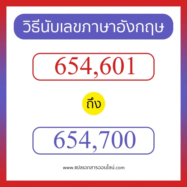 วิธีนับตัวเลขภาษาอังกฤษ 654601 ถึง 654700 เอาไว้คุยกับชาวต่างชาติ