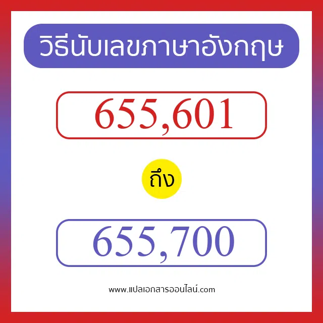 วิธีนับตัวเลขภาษาอังกฤษ 655601 ถึง 655700 เอาไว้คุยกับชาวต่างชาติ