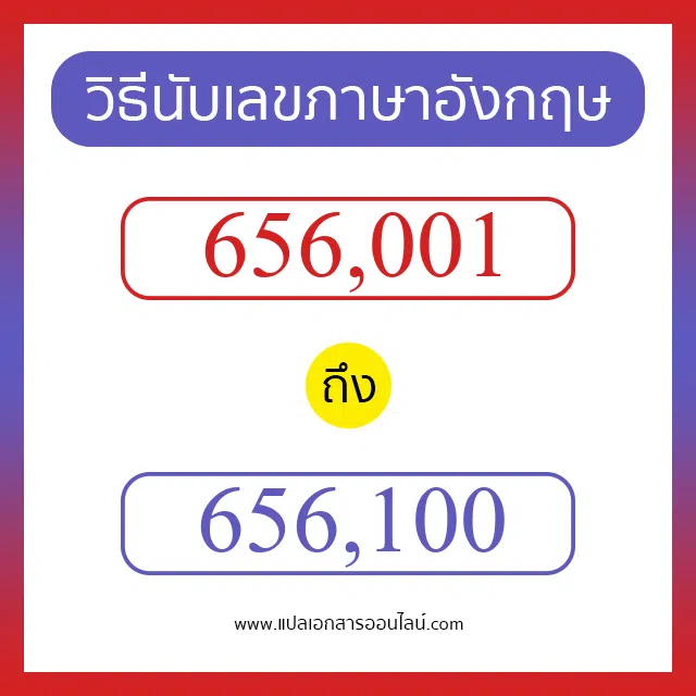 วิธีนับตัวเลขภาษาอังกฤษ 656001 ถึง 656100 เอาไว้คุยกับชาวต่างชาติ