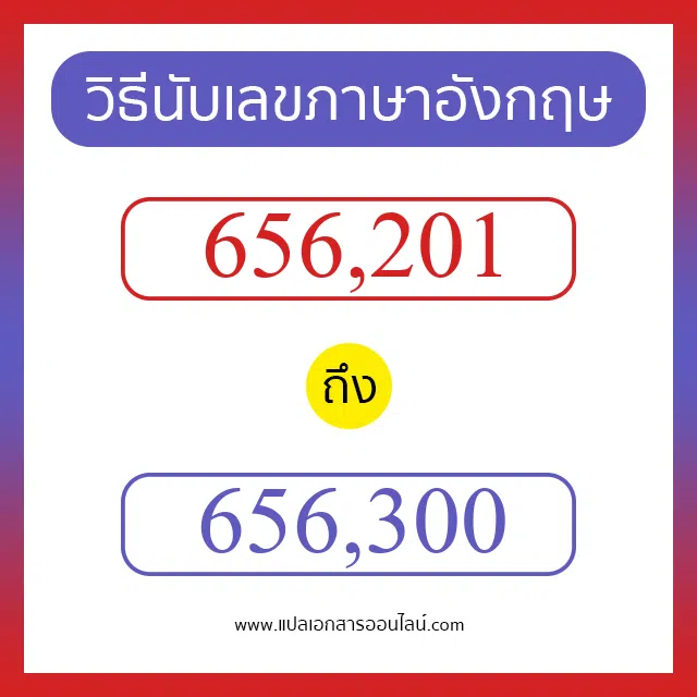 วิธีนับตัวเลขภาษาอังกฤษ 656201 ถึง 656300 เอาไว้คุยกับชาวต่างชาติ