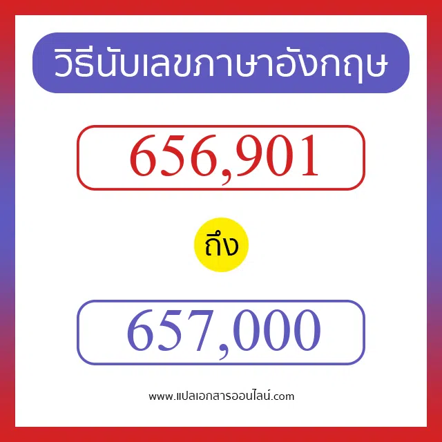 วิธีนับตัวเลขภาษาอังกฤษ 656901 ถึง 657000 เอาไว้คุยกับชาวต่างชาติ