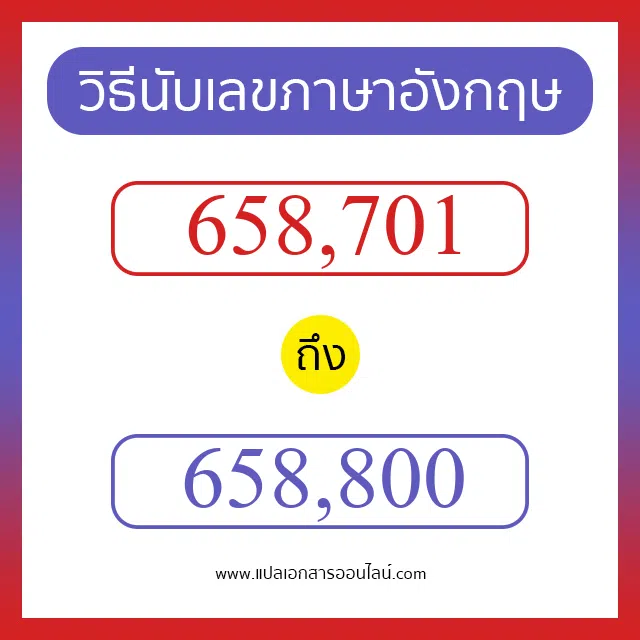 วิธีนับตัวเลขภาษาอังกฤษ 658701 ถึง 658800 เอาไว้คุยกับชาวต่างชาติ