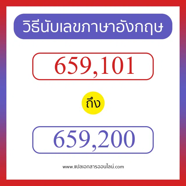 วิธีนับตัวเลขภาษาอังกฤษ 659101 ถึง 659200 เอาไว้คุยกับชาวต่างชาติ