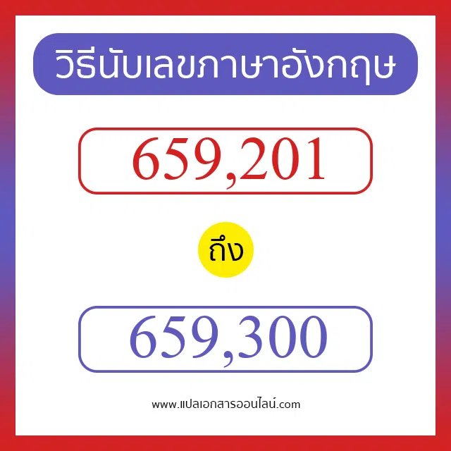 วิธีนับตัวเลขภาษาอังกฤษ 659201 ถึง 659300 เอาไว้คุยกับชาวต่างชาติ