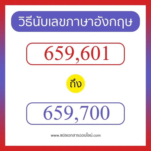 วิธีนับตัวเลขภาษาอังกฤษ 659601 ถึง 659700 เอาไว้คุยกับชาวต่างชาติ