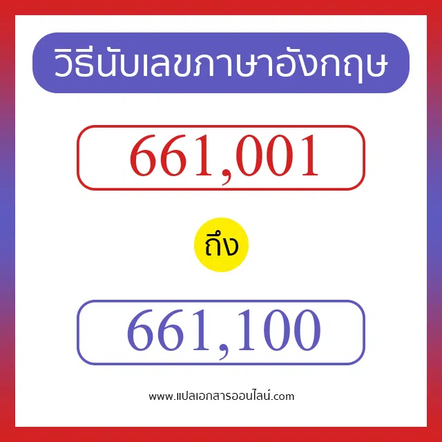 วิธีนับตัวเลขภาษาอังกฤษ 661001 ถึง 661100 เอาไว้คุยกับชาวต่างชาติ