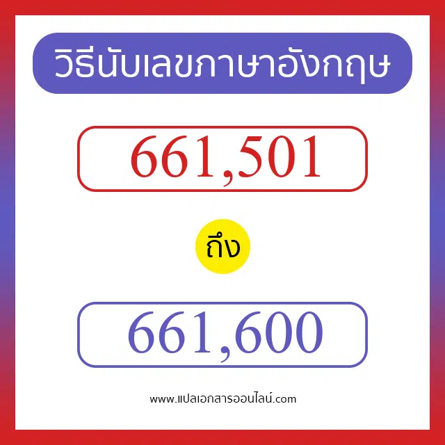 วิธีนับตัวเลขภาษาอังกฤษ 661501 ถึง 661600 เอาไว้คุยกับชาวต่างชาติ