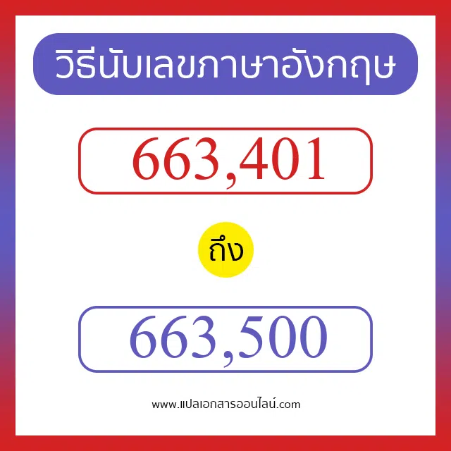 วิธีนับตัวเลขภาษาอังกฤษ 663401 ถึง 663500 เอาไว้คุยกับชาวต่างชาติ