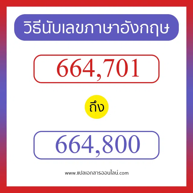 วิธีนับตัวเลขภาษาอังกฤษ 664701 ถึง 664800 เอาไว้คุยกับชาวต่างชาติ