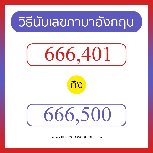 วิธีนับตัวเลขภาษาอังกฤษ 666401 ถึง 666500 เอาไว้คุยกับชาวต่างชาติ