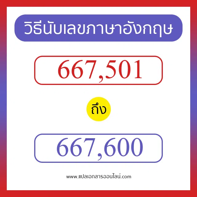 วิธีนับตัวเลขภาษาอังกฤษ 667501 ถึง 667600 เอาไว้คุยกับชาวต่างชาติ
