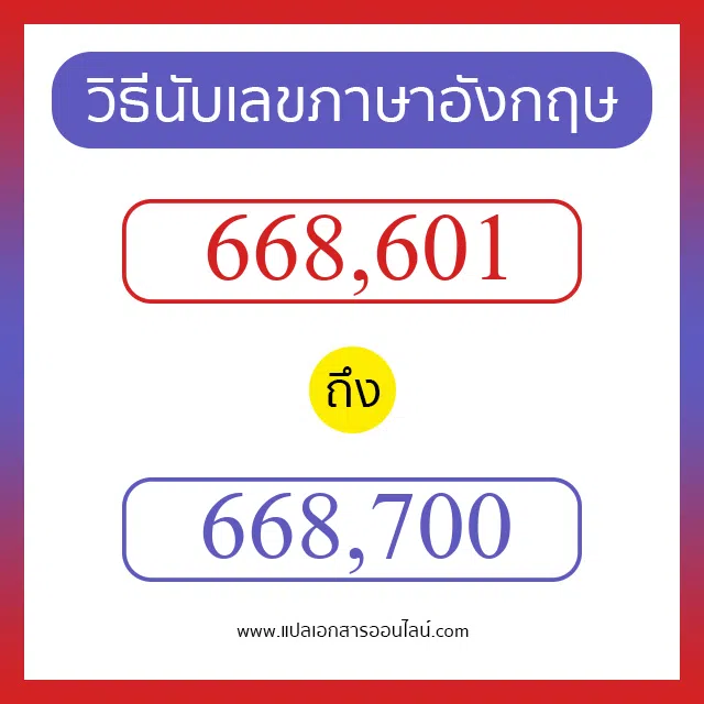 วิธีนับตัวเลขภาษาอังกฤษ 668601 ถึง 668700 เอาไว้คุยกับชาวต่างชาติ