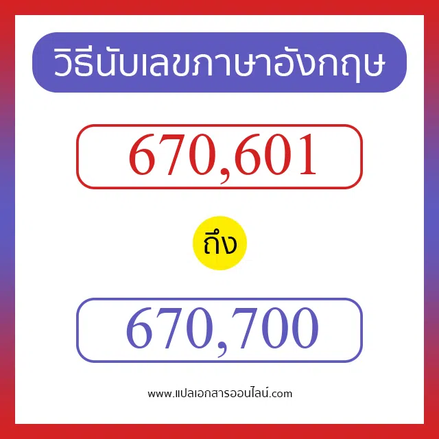 วิธีนับตัวเลขภาษาอังกฤษ 670601 ถึง 670700 เอาไว้คุยกับชาวต่างชาติ