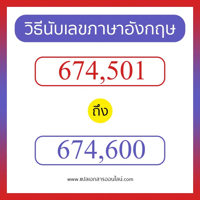 วิธีนับตัวเลขภาษาอังกฤษ 674501 ถึง 674600 เอาไว้คุยกับชาวต่างชาติ