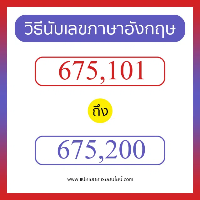 วิธีนับตัวเลขภาษาอังกฤษ 675101 ถึง 675200 เอาไว้คุยกับชาวต่างชาติ