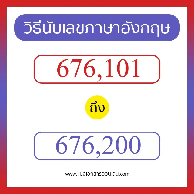 วิธีนับตัวเลขภาษาอังกฤษ 676101 ถึง 676200 เอาไว้คุยกับชาวต่างชาติ