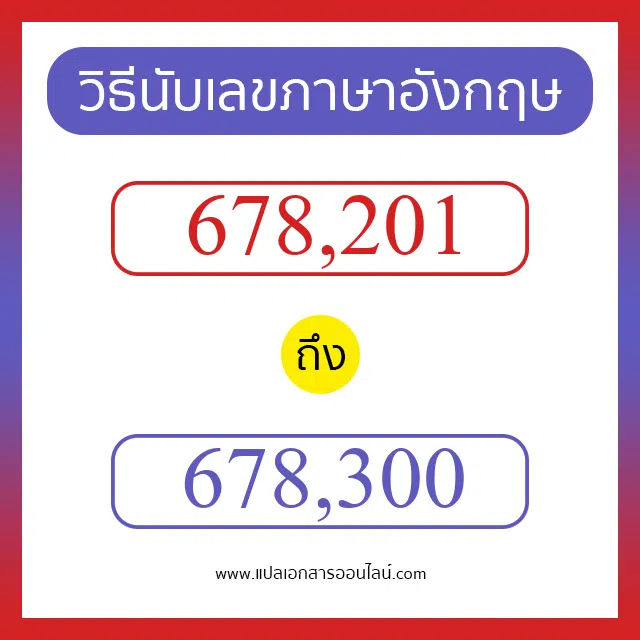 วิธีนับตัวเลขภาษาอังกฤษ 678201 ถึง 678300 เอาไว้คุยกับชาวต่างชาติ