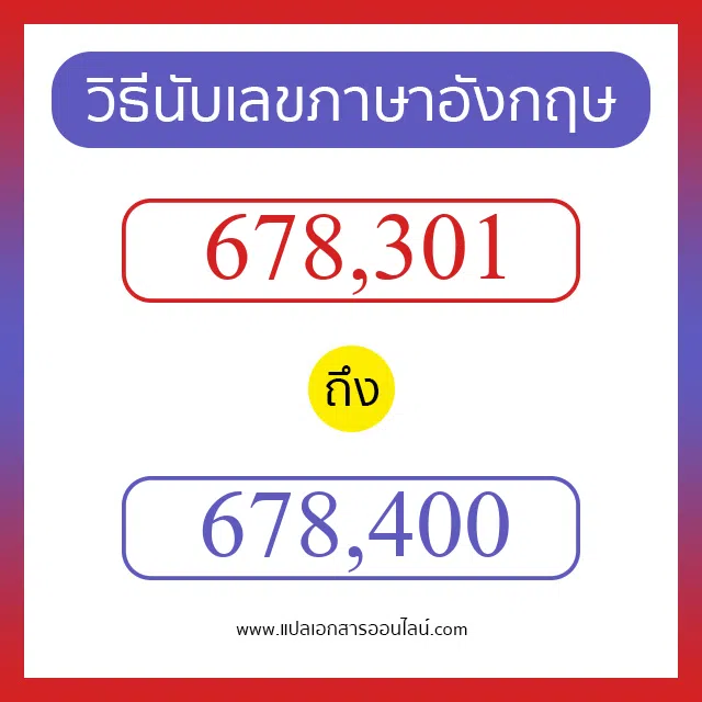 วิธีนับตัวเลขภาษาอังกฤษ 678301 ถึง 678400 เอาไว้คุยกับชาวต่างชาติ