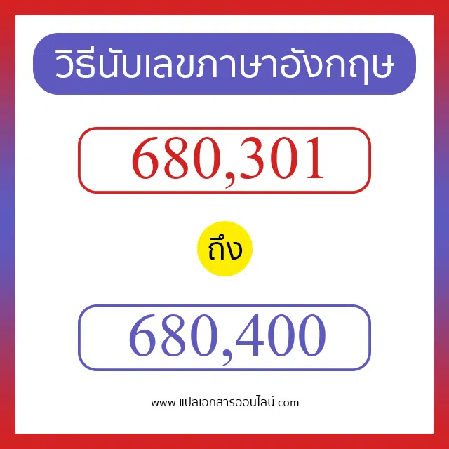 วิธีนับตัวเลขภาษาอังกฤษ 680301 ถึง 680400 เอาไว้คุยกับชาวต่างชาติ