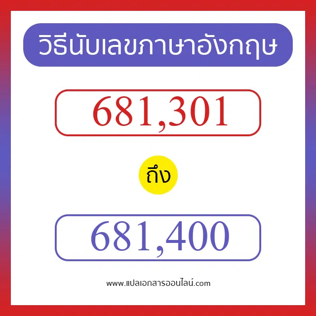 วิธีนับตัวเลขภาษาอังกฤษ 681301 ถึง 681400 เอาไว้คุยกับชาวต่างชาติ