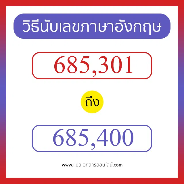 วิธีนับตัวเลขภาษาอังกฤษ 685301 ถึง 685400 เอาไว้คุยกับชาวต่างชาติ