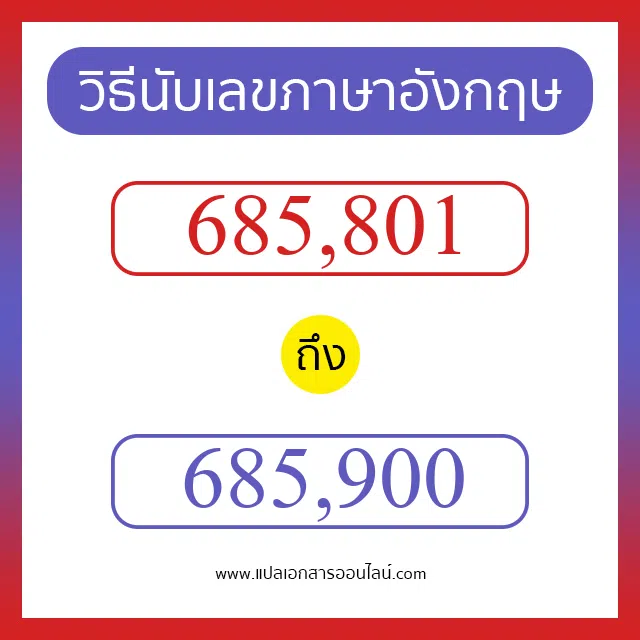 วิธีนับตัวเลขภาษาอังกฤษ 685801 ถึง 685900 เอาไว้คุยกับชาวต่างชาติ