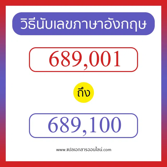 วิธีนับตัวเลขภาษาอังกฤษ 689001 ถึง 689100 เอาไว้คุยกับชาวต่างชาติ