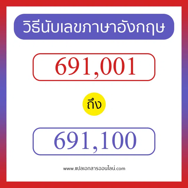 วิธีนับตัวเลขภาษาอังกฤษ 691001 ถึง 691100 เอาไว้คุยกับชาวต่างชาติ