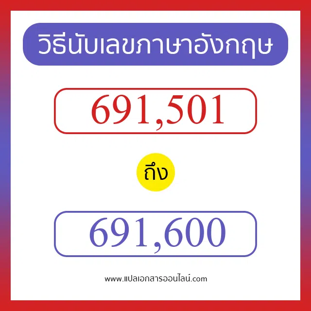 วิธีนับตัวเลขภาษาอังกฤษ 691501 ถึง 691600 เอาไว้คุยกับชาวต่างชาติ