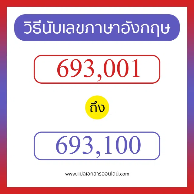 วิธีนับตัวเลขภาษาอังกฤษ 693001 ถึง 693100 เอาไว้คุยกับชาวต่างชาติ
