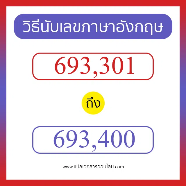 วิธีนับตัวเลขภาษาอังกฤษ 693301 ถึง 693400 เอาไว้คุยกับชาวต่างชาติ