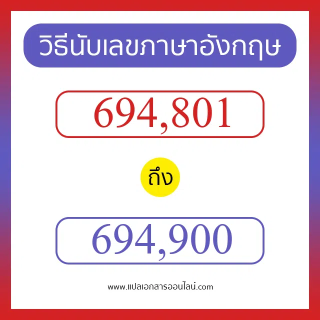 วิธีนับตัวเลขภาษาอังกฤษ 694801 ถึง 694900 เอาไว้คุยกับชาวต่างชาติ