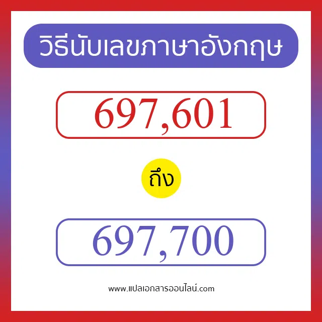วิธีนับตัวเลขภาษาอังกฤษ 697601 ถึง 697700 เอาไว้คุยกับชาวต่างชาติ
