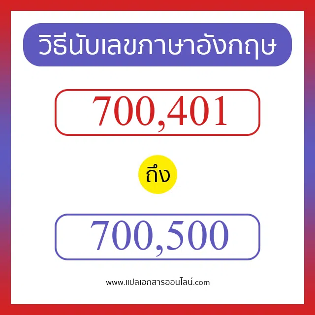 วิธีนับตัวเลขภาษาอังกฤษ 700401 ถึง 700500 เอาไว้คุยกับชาวต่างชาติ