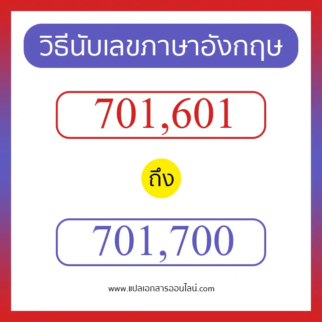 วิธีนับตัวเลขภาษาอังกฤษ 701601 ถึง 701700 เอาไว้คุยกับชาวต่างชาติ