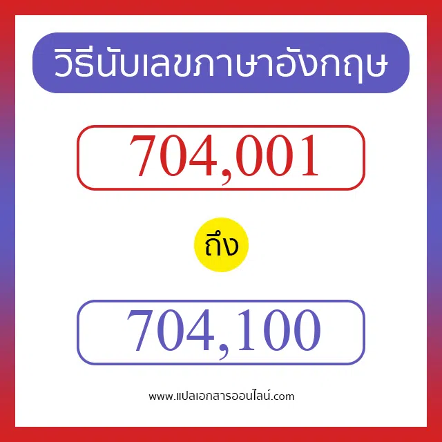 วิธีนับตัวเลขภาษาอังกฤษ 704001 ถึง 704100 เอาไว้คุยกับชาวต่างชาติ