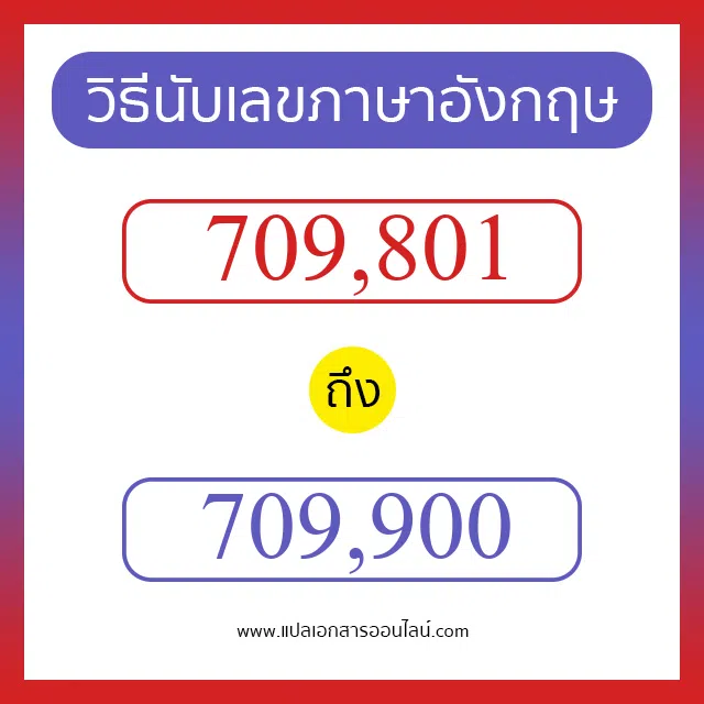 วิธีนับตัวเลขภาษาอังกฤษ 709801 ถึง 709900 เอาไว้คุยกับชาวต่างชาติ