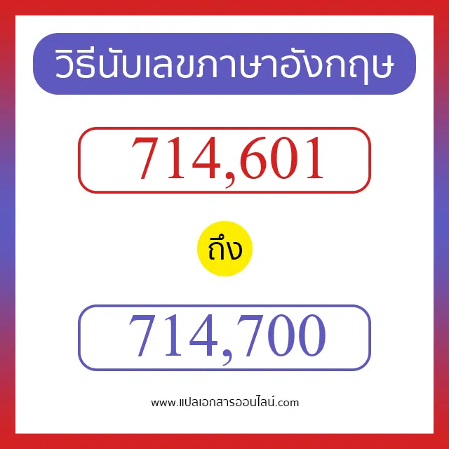 วิธีนับตัวเลขภาษาอังกฤษ 714601 ถึง 714700 เอาไว้คุยกับชาวต่างชาติ