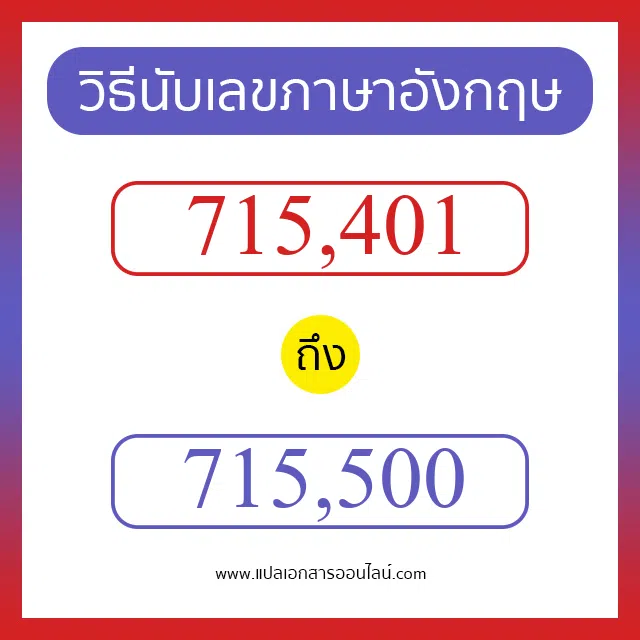 วิธีนับตัวเลขภาษาอังกฤษ 715401 ถึง 715500 เอาไว้คุยกับชาวต่างชาติ