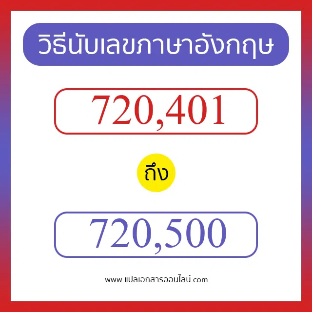 วิธีนับตัวเลขภาษาอังกฤษ 720401 ถึง 720500 เอาไว้คุยกับชาวต่างชาติ