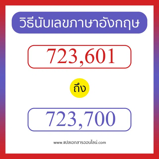 วิธีนับตัวเลขภาษาอังกฤษ 723601 ถึง 723700 เอาไว้คุยกับชาวต่างชาติ